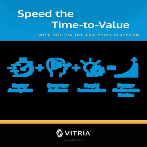 Vitria IoT Analytics Platform