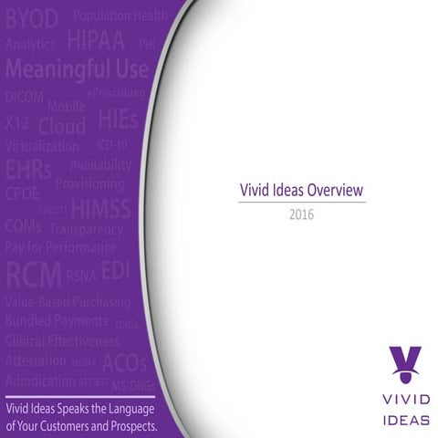 Vivid Ideas Overview