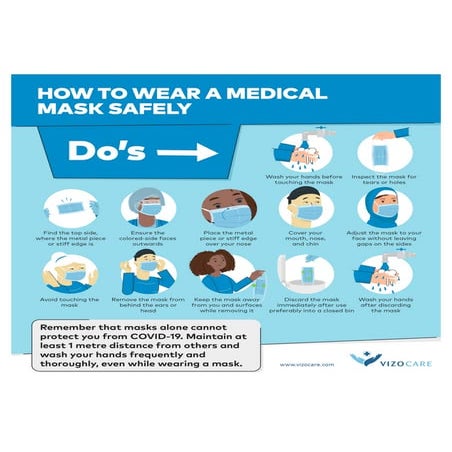 How to wear a medical mask safely | PDF