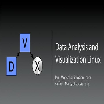 DAVIX - VizSec 2008