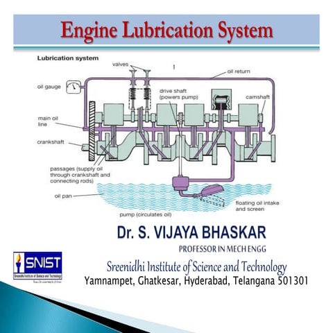 Lubrication System - IC Engine - Unit-III