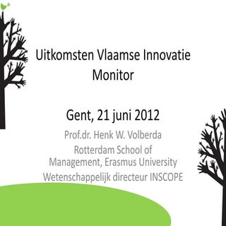 Vlaamse innovatie monitor werken3.0
