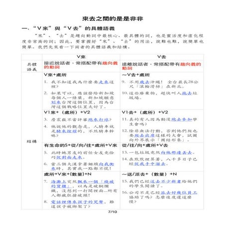 簡單趨向補語的語義與結構 By 陳怡靜