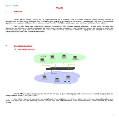 Cours Vlan | PDF