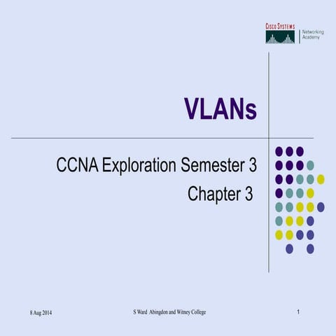 Vlans