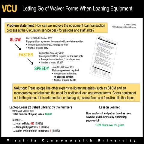 VLA poster 2011 VCU M T Doherty
