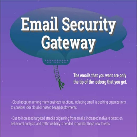 Vendor Landscape: Email Security Gateway