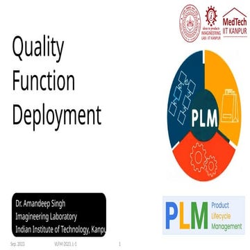 VLFM 2023, QFD.pptxNFLP-Nov2024.pptxNFLP-Nov2024.pptxNFLP-Nov2024.pptx