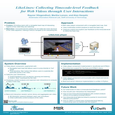 CUbRIK at ACM Multimedia 2012