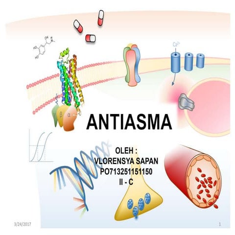 FARMAKOLOGI ANTIASMA
