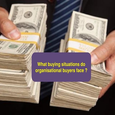 What buying situations do organizational buyers face