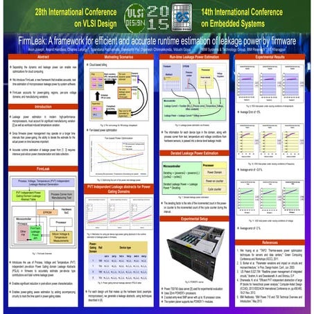 VLSID 2015 FirmLeak (Poster)