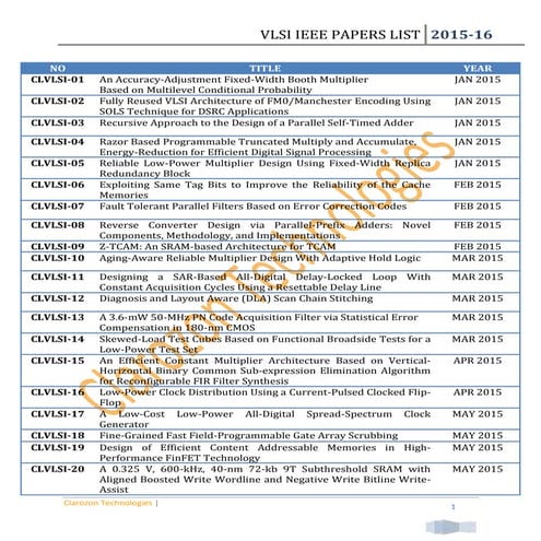 VLSI IEEE PROJECTS LIST 2015 - 2016 / IEEE VLSI PROJECTS LIST 2015 - 2016