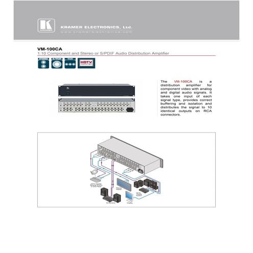 Kramer VM-100CA