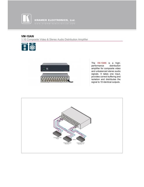 Composite-Video Verteiler: Kramer VM-1021N | 1:20 Verteilverstärker für