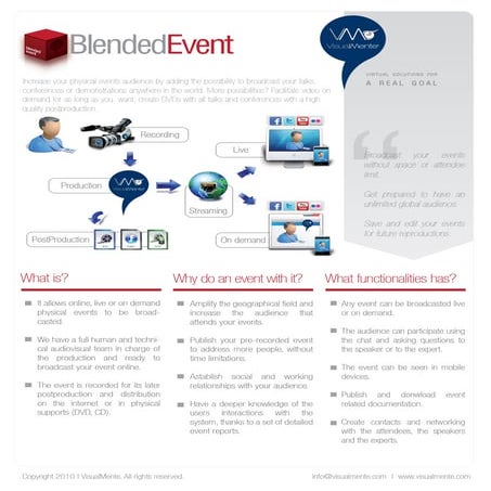Blended Event - Product Sheet - VisualMente 