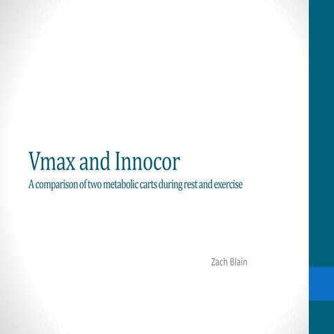 Vmax and Innocor presentation | PPTX