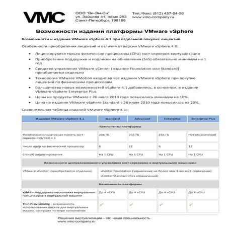 Vmc v mware_v_sphere_41_editions