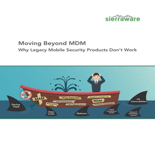 Moving Beyond MDM: Why Legacy Mobile Security Products Don't Work