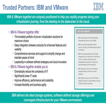 IBM Storage and VMware – A Winning Combination