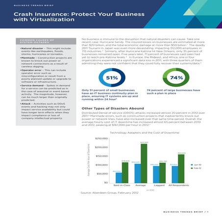 V mware   business trend brief - crash insurance - protect your business with...