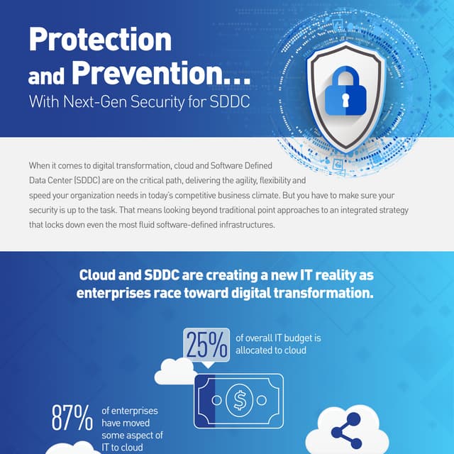 Next-Gen Security for SDDC Infographic