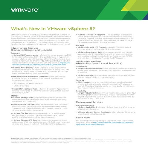 What's New in VMware vSphere 5?