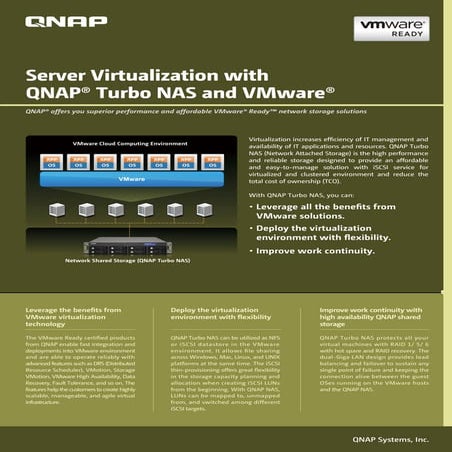 Server Virtualization with QNAP® Turbo NAS and Microsoft® Hyper-V | PDF