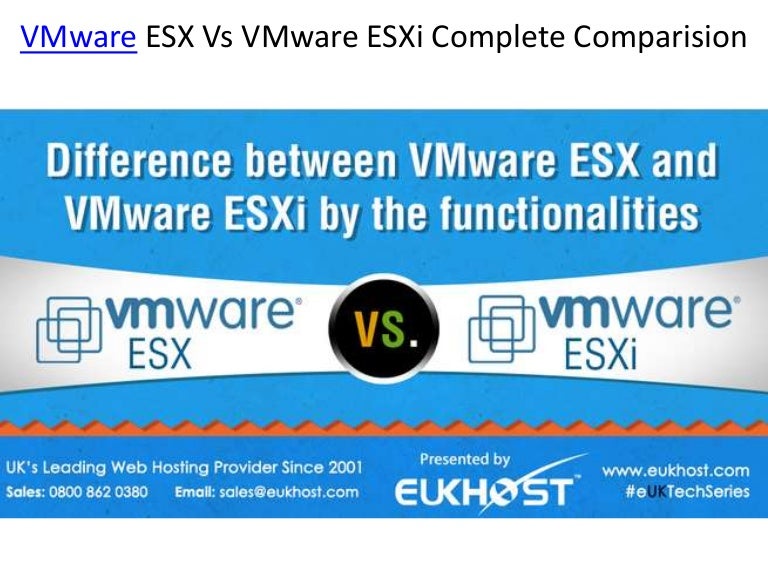 Vmware esx vs Vmware esxi complete comparision
