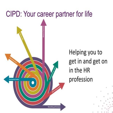 Careers and cpd 2015