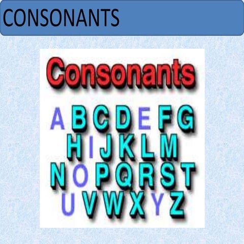 Voice and accents B.Com 1 A