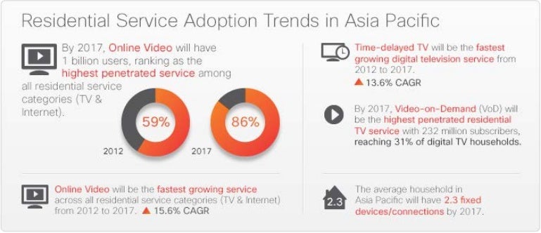 Ipv6 net id. Index net id. Индекс драйв. Класс a хост id. Network id number.