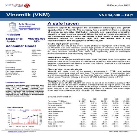 Vinamilk | PDF