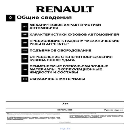 Vnx.su твинго 2