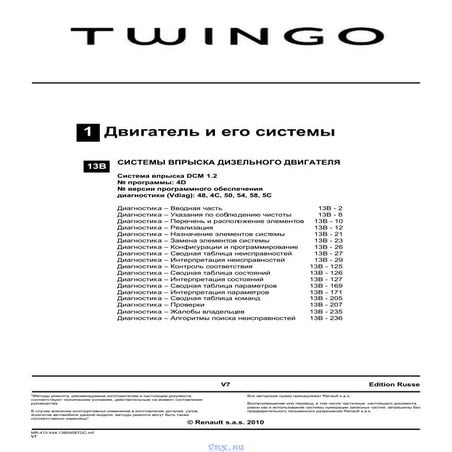 Vnx.su твинго2 диагностика