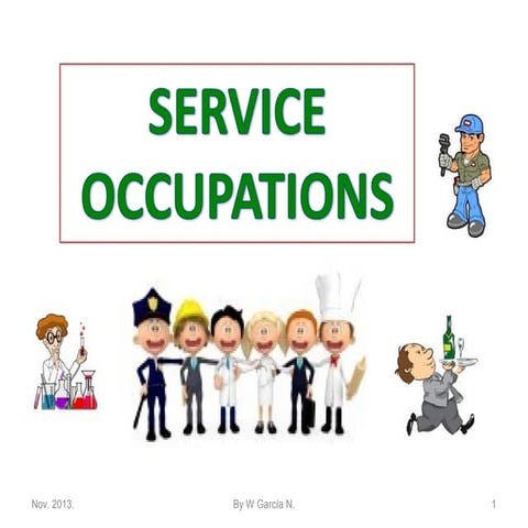 Vocab. occupations. | PPT