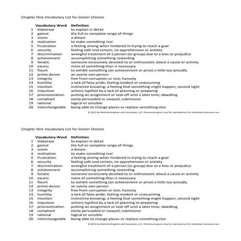 Vocab by chapter | PDF