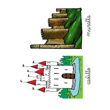 Vocabulario proyecto los castillos y la edad media