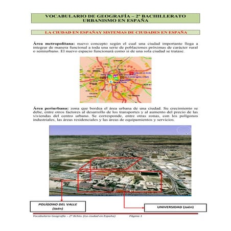 Vocabulario ciudades