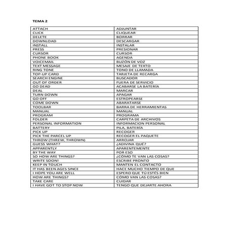 Vocabulario y frases tema 2