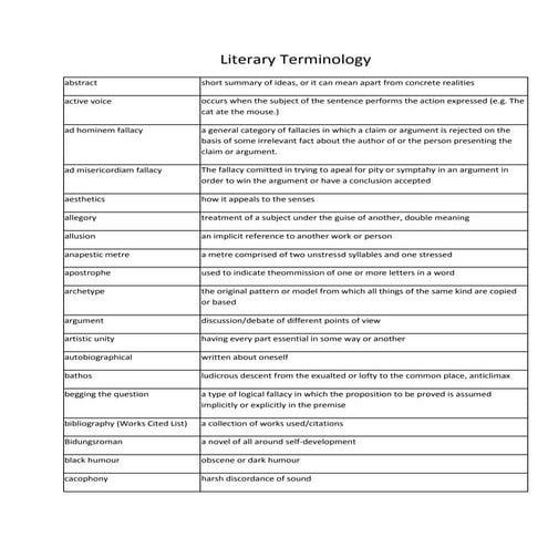 Vocabulary | PDF