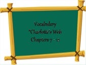 Charlotte's Web Vocabulary Words II