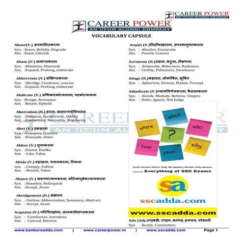 Vocabulary Capsule for competition exams