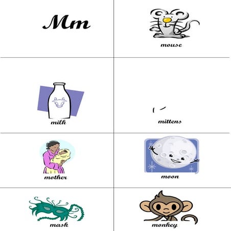 Vocabulary flashcards m