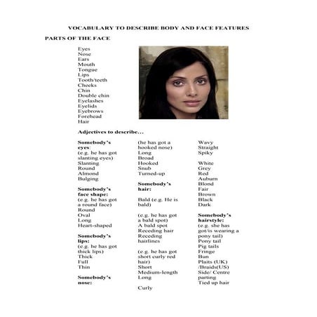 Vocabulary to describe body and face features
