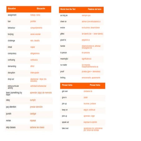 Mindset 1 Vocabulary Unit 1.docx