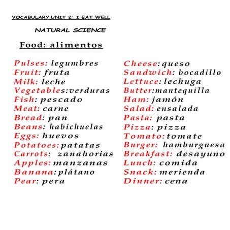 Vocabulary unit 2_nnss_primero