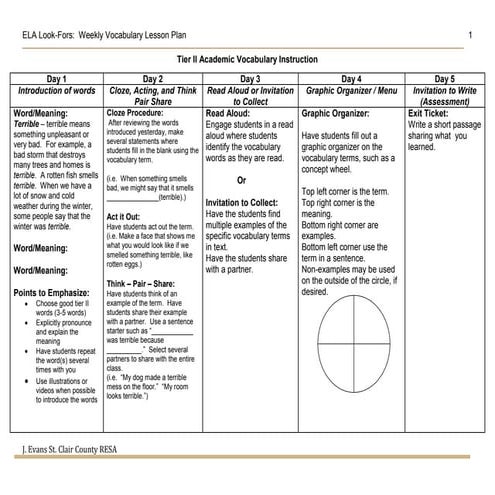 Vocabulary weekly plan template