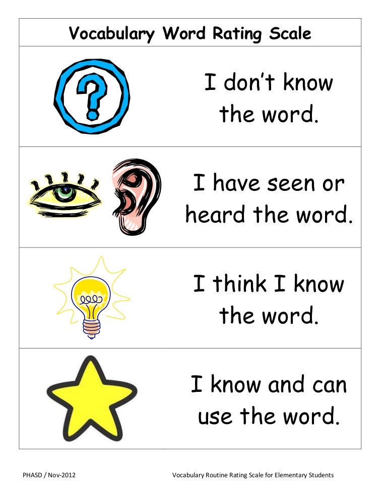 Vocabulary word rating scale