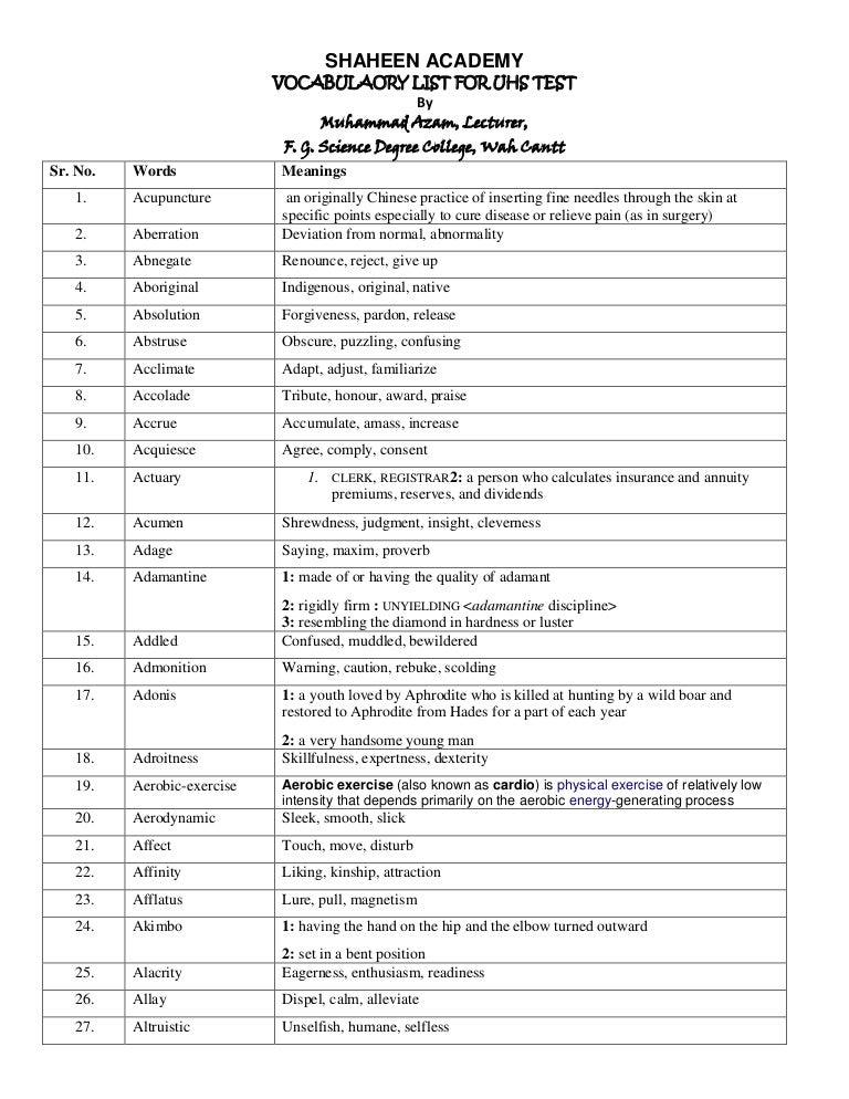 Mcat Word List By Muhammad Azam Lecturer